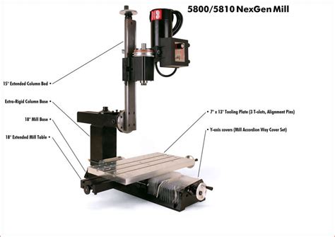 Sherline NexGen Vertical Mill 5800 – VCSHobbies